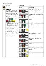 Предварительный просмотр 55 страницы Kärcher HDS-E 8/16-4M Service Manual