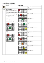 Предварительный просмотр 58 страницы Kärcher HDS-E 8/16-4M Service Manual