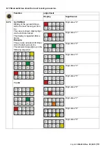 Предварительный просмотр 59 страницы Kärcher HDS-E 8/16-4M Service Manual