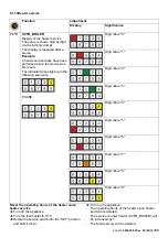 Предварительный просмотр 63 страницы Kärcher HDS-E 8/16-4M Service Manual