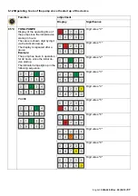 Предварительный просмотр 67 страницы Kärcher HDS-E 8/16-4M Service Manual