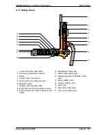 Предварительный просмотр 41 страницы Kärcher HDS Middle series Service Manual