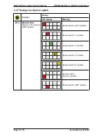 Предварительный просмотр 70 страницы Kärcher HDS Middle series Service Manual