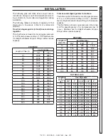Preview for 9 page of Kärcher HDS NG 3.5/30 Ea St - 1.575-719.0 Operator'S Manual