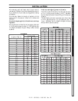 Preview for 9 page of Kärcher HDS NG 4.5/22 Ea St - 1.575-715.0 Operator'S Manual