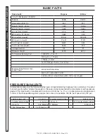 Предварительный просмотр 16 страницы Kärcher HDS NG 4.5/22 Ea St - 1.575-715.0 Operator'S Manual