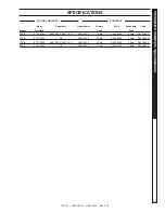 Предварительный просмотр 35 страницы Kärcher HDS NG 4.5/22 Ea St - 1.575-715.0 Operator'S Manual