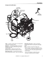 Preview for 9 page of Kärcher HDS Series Operator'S Manual