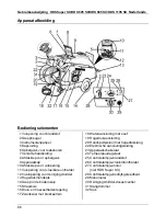 Предварительный просмотр 66 страницы Kärcher HDS Super SX Operating Instructions Manual