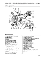 Предварительный просмотр 153 страницы Kärcher HDS Super SX Operating Instructions Manual