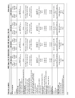 Предварительный просмотр 218 страницы Kärcher HDS Super SX Operating Instructions Manual