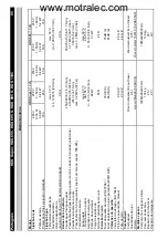 Предварительный просмотр 95 страницы Kärcher HDS Super Operating Instructions Manual