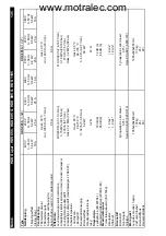 Предварительный просмотр 135 страницы Kärcher HDS Super Operating Instructions Manual