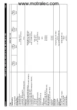 Предварительный просмотр 136 страницы Kärcher HDS Super Operating Instructions Manual