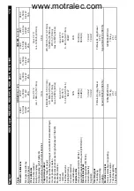 Предварительный просмотр 174 страницы Kärcher HDS Super Operating Instructions Manual