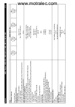 Предварительный просмотр 213 страницы Kärcher HDS Super Operating Instructions Manual