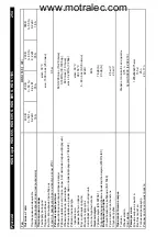 Предварительный просмотр 254 страницы Kärcher HDS Super Operating Instructions Manual