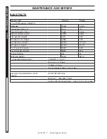 Предварительный просмотр 28 страницы Kärcher HDS3.5/20 Operator'S Manual