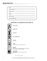 Preview for 2 page of Kärcher HDS4.0/22 Dealer'S Manual