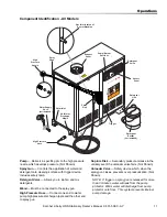 Preview for 11 page of Kärcher HDS4.0/22 Dealer'S Manual