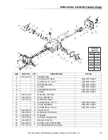 Предварительный просмотр 89 страницы Kärcher HDS4.0/22 Dealer'S Manual