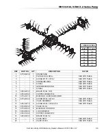 Предварительный просмотр 93 страницы Kärcher HDS4.0/22 Dealer'S Manual