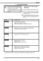 Предварительный просмотр 13 страницы Kärcher HDS995 Manual