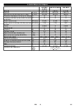 Preview for 33 page of Kärcher HKF 200 E Operating Instructions Manual