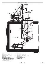 Preview for 109 page of Kärcher HKF 200 E Operating Instructions Manual