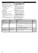 Preview for 130 page of Kärcher HKF 200 E Operating Instructions Manual