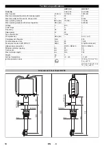 Предварительный просмотр 14 страницы Kärcher HKF 50 E Original Instructions Manual