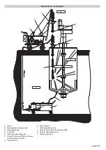 Предварительный просмотр 17 страницы Kärcher HKS 100 Manual