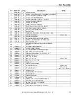 Preview for 4 page of Kärcher HPB-392007A Operator'S Manual