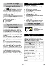 Предварительный просмотр 109 страницы Kärcher HV 1/1 Bp Manual