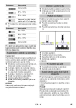 Предварительный просмотр 127 страницы Kärcher HV 1/1 Bp Manual