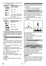 Предварительный просмотр 200 страницы Kärcher HV 1/1 Bp Manual