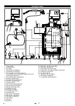 Preview for 6 page of Kärcher HWE 4000 Gas Manual