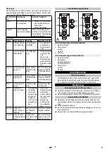 Preview for 9 page of Kärcher HWE 4000 Gas Manual