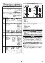 Preview for 69 page of Kärcher HWE 4000 Gas Manual