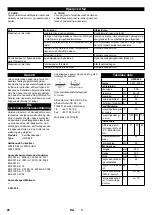 Preview for 26 page of Kärcher HWE 860 Original Instructions Manual