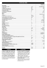 Preview for 11 page of Kärcher IC 15/240 W User Manual