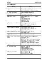 Preview for 57 page of Kärcher ICC 1 S D Service Manual