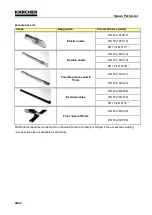 Preview for 48 page of Kärcher ID 30/30 Afc Translation Of The Original Operating Manual