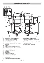 Предварительный просмотр 26 страницы Kärcher IV 100/40 Manual