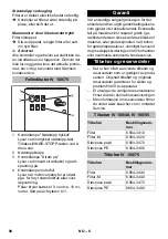 Предварительный просмотр 90 страницы Kärcher IV 100/40 Manual