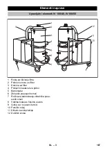 Предварительный просмотр 167 страницы Kärcher IV 100/40 Manual