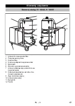 Предварительный просмотр 177 страницы Kärcher IV 100/40 Manual