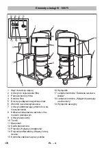 Предварительный просмотр 178 страницы Kärcher IV 100/40 Manual