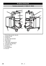 Предварительный просмотр 238 страницы Kärcher IV 100/40 Manual