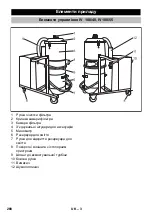 Предварительный просмотр 268 страницы Kärcher IV 100/40 Manual